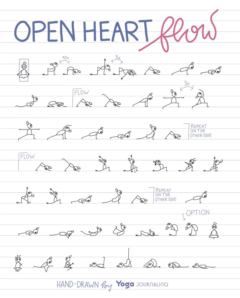 Open Heart Flow